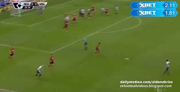 Tioté Disallowed Goal - Newcastle v. West Bromwich Albion 06.02.2016 HD