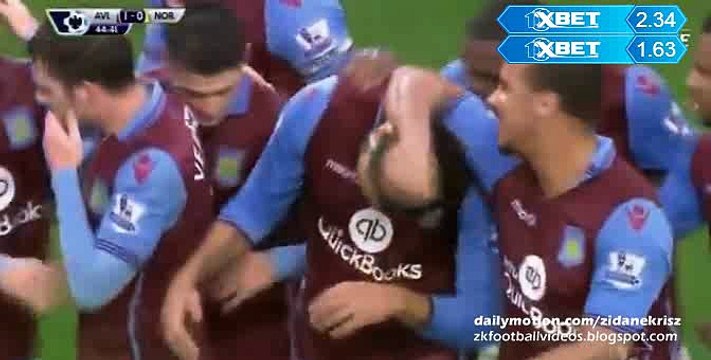 Joleon Lescott 1:0 | Aston Villa v. Norwich 06.02.2016 HD