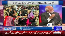 Haroon Rasheed Bashing Workers Of PIA