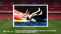 Arsenal 0-1 Chelsea   Typical Arsenal!   Internet Reacts