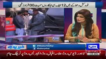 Haroon Rasheed Reveals That Why Terorisim Not Decreasing From Pakistan
