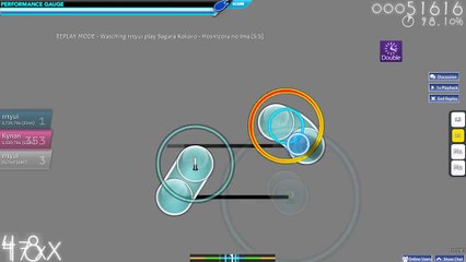 osu! : rrtyui plays Hoshizora no Ima [S.S] DT