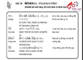 Cùng nhau học tiếng Nhật - bài 38 - Nếu xảy ra động đất thì tôi nên l