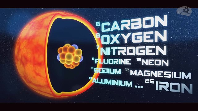 Звёзды как родители