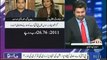 PMLN spokesperson Maryam Aurangzeb herself reveals why gov takes such heavy loans.