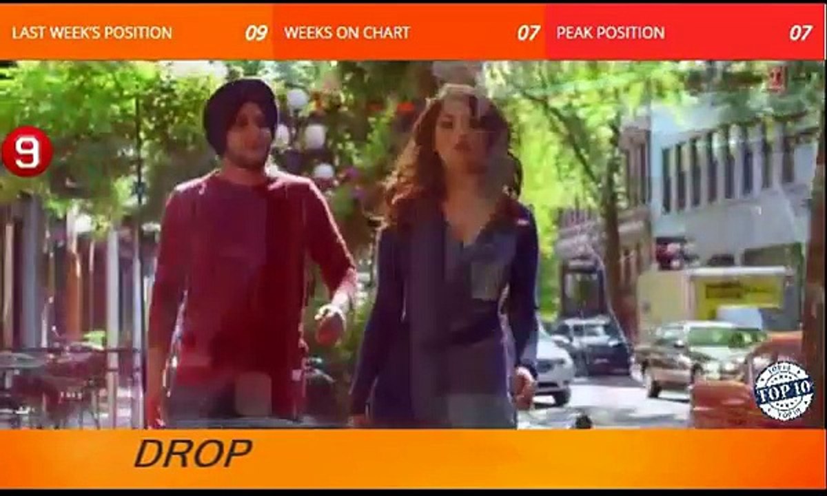 Top 10 Punjabi Songs Of The Week   February 7, 2016