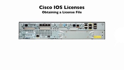 292.Lesson 5 Cisco IOS Licenses