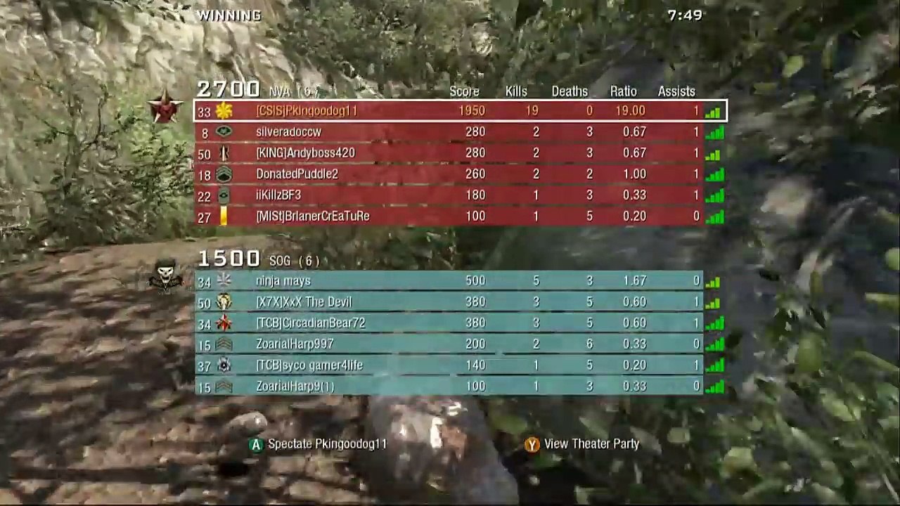 BO1   Road To First Prestige How to Get Chopper Gunner In 1 Minute Black ops 1 Commentary 1 Part 1 5