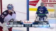 Canucks vs Blue Jackets Highlights (Feb. 04, 2016) (FULL HD)