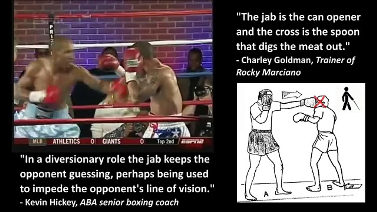 Boxing  Short Studies ~ The Blinding Jab
