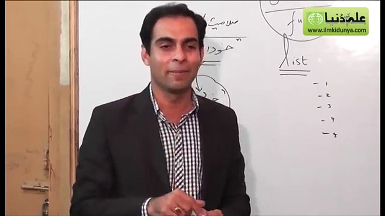 MUST WATCH  Self   Confidence     Key to  Success  by Qasim Ali Shah