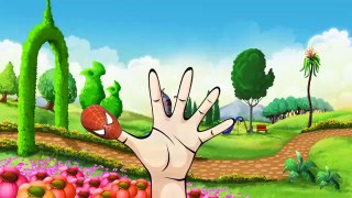 Where is Thumbkin - 3D Animation Finger Family Nursery Rhymes for children