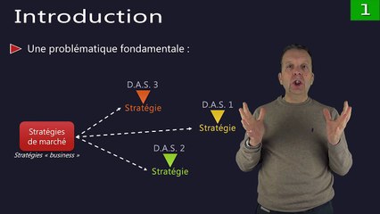 Cours 2 Module 5 - Introduction aux modèles de portefeuille