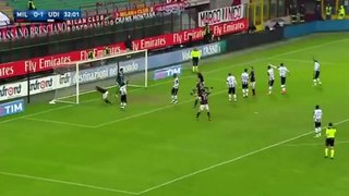 Carlos Bacca offside Goal - AC Milan vs Udinese 07.02.2016 HD