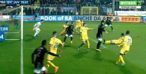 Juan Cuadrado Goal - Frosinone 0 - 1	 Juventus - 07-02-2016