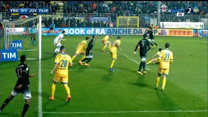 All Goals HD - Frosinone 0-2 Juventus - 07-02-2016