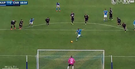 All Goals - Napoli	1 - 0	Carpi - 07-02-2016