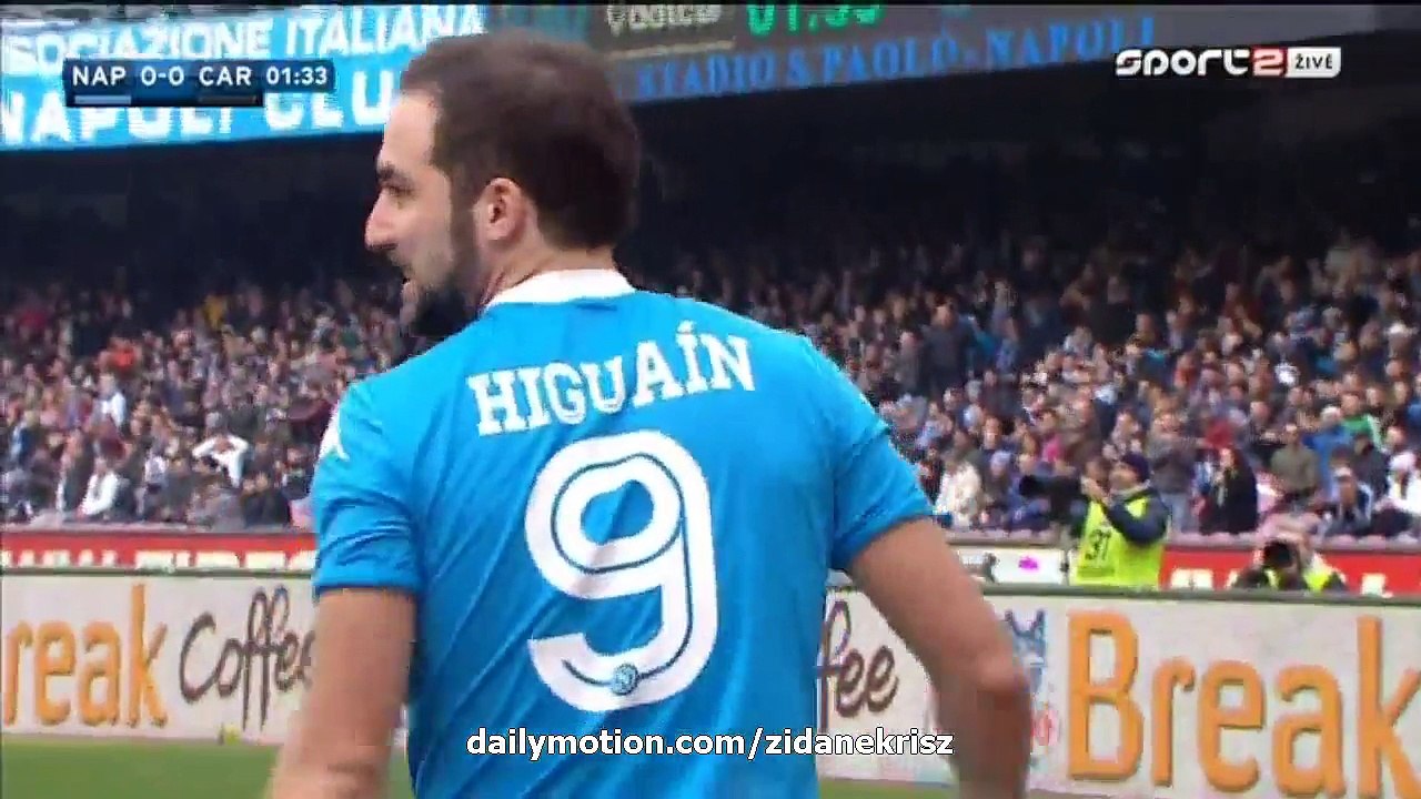 Napoli 1-0 Carpi HD - All Goals and Highlights - 07.02.2016 HD