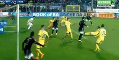 Frosinone 0-2 Juventus - All Goals -