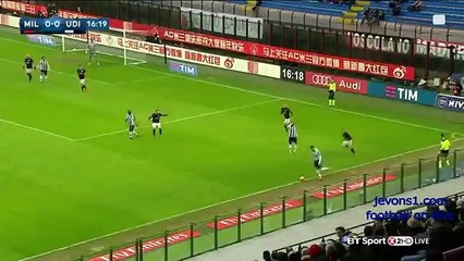 Milan VS Udinese - Highlights & Full Match 7 Feb 2016