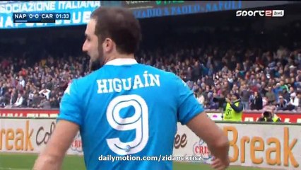 Napoli 1-0 Carpi HD - All Goals and Highlights - 07.02.2016 HD