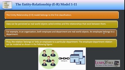 Entity Relationship Model Tutorial in Urdu-01