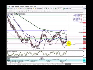 K1 stratégia elemzés 2016.02.07