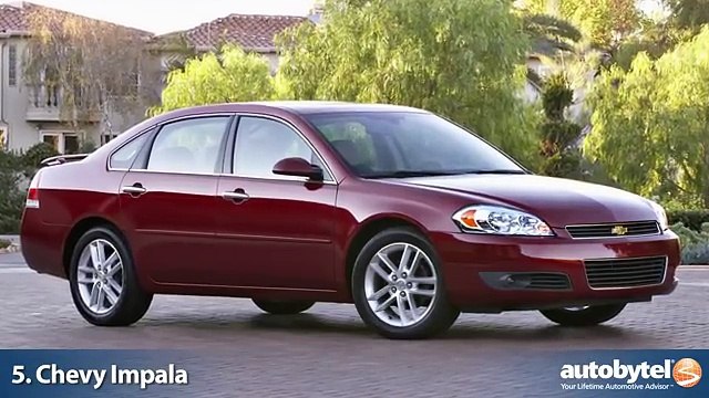 Best Cheap New Cars of 2013 - Autobytel's Top 10 Affordable Cars