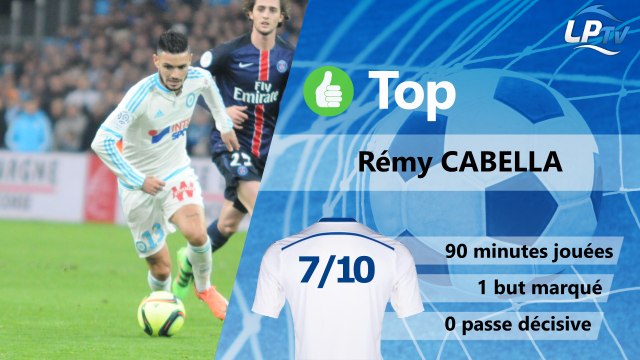 OM 1-2 PSG : la tops et les flops