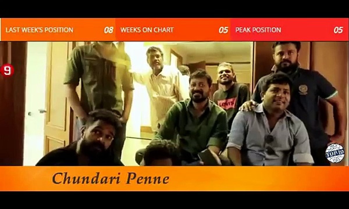 Top 10 Malayalam Songs Of The Week  - February 8, 2016