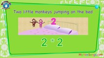 Five Little monkeys | SING ALONG Nursery Rhymes