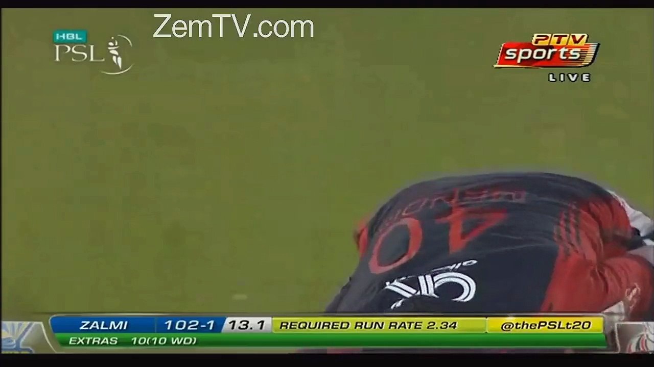 Shocking Reaction of Chris Gayle When Replay Of His Out Was Played