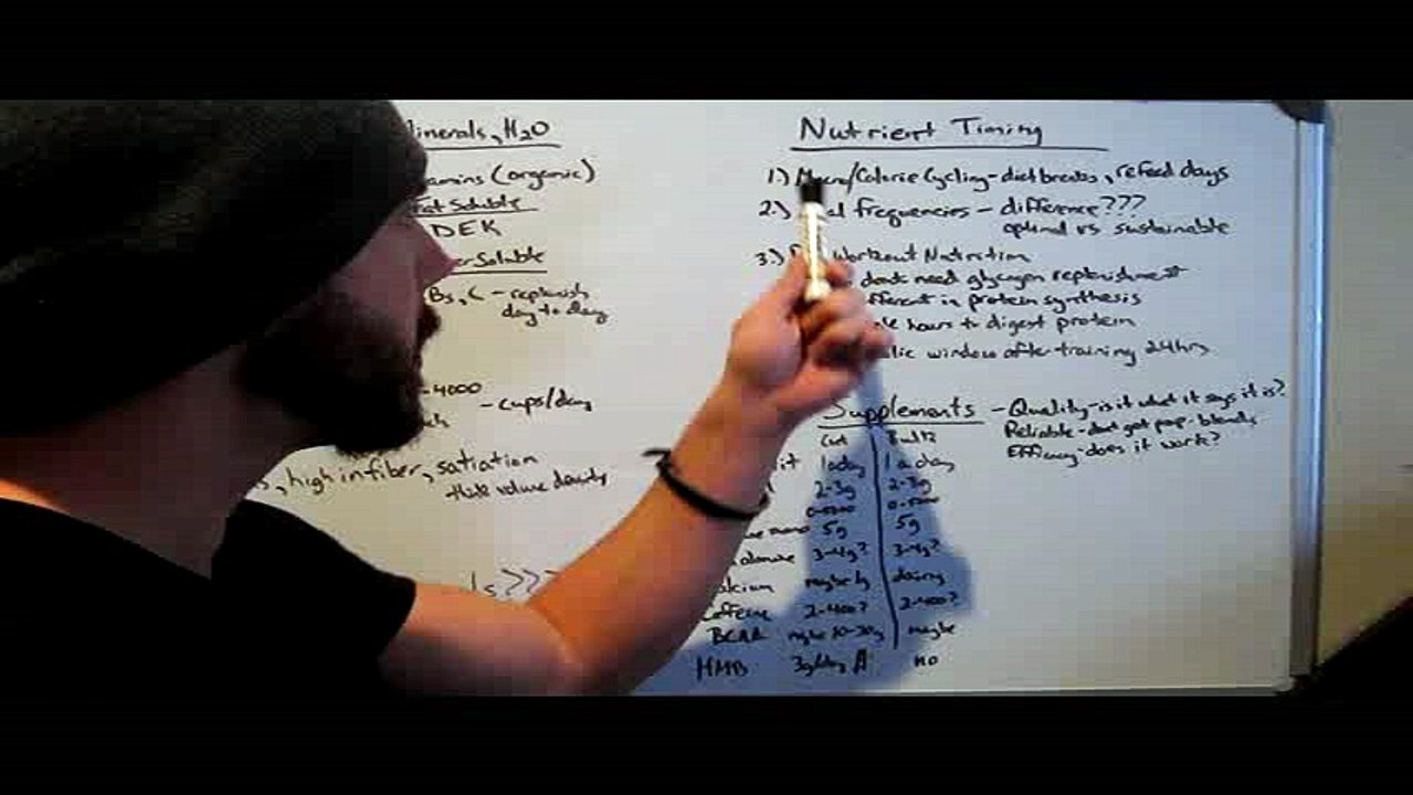 4 Micro Nutrients, Timing, Supplements