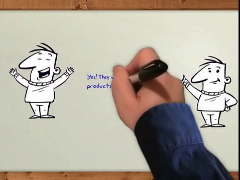 eBay Product Listing Services