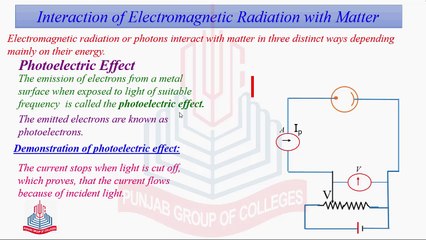 Interaction of Electromagnetic Radiation with Matter & Characteristics Curves of Photo current v/s Applied  Voltage