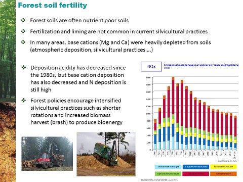 AMS SFIS décembre 2015 Legout et Van der Heijden - Isotopes stables et cycles de Mg et Ca dans les sols et forêts