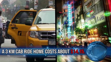 Top 10 Most Expensive Places to Live