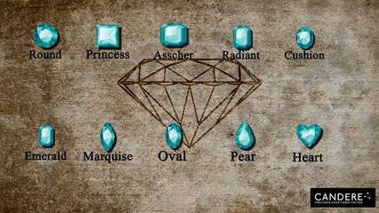 The Different Types of Diamonds - Candere