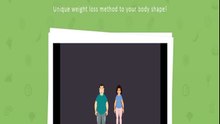 No.1 Fat Loss Program To Your Body Type! Smashing Epc's!