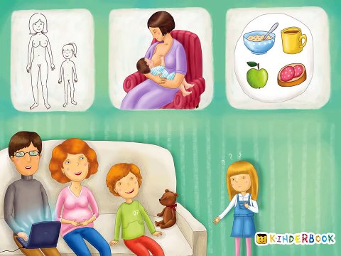 Откуда берутся дети.Доступное видео для подростков и взрослых