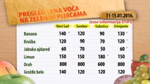 Cene voća na zelenim pijacama za period 11-15.01.2016.