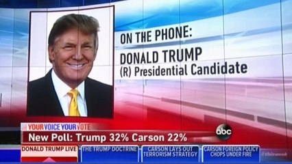 (Commentary) One Republican Candidate is a Liar and Another is Just Ignorant (11-24-15)