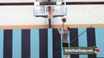 How To Shoot A Power Layup
