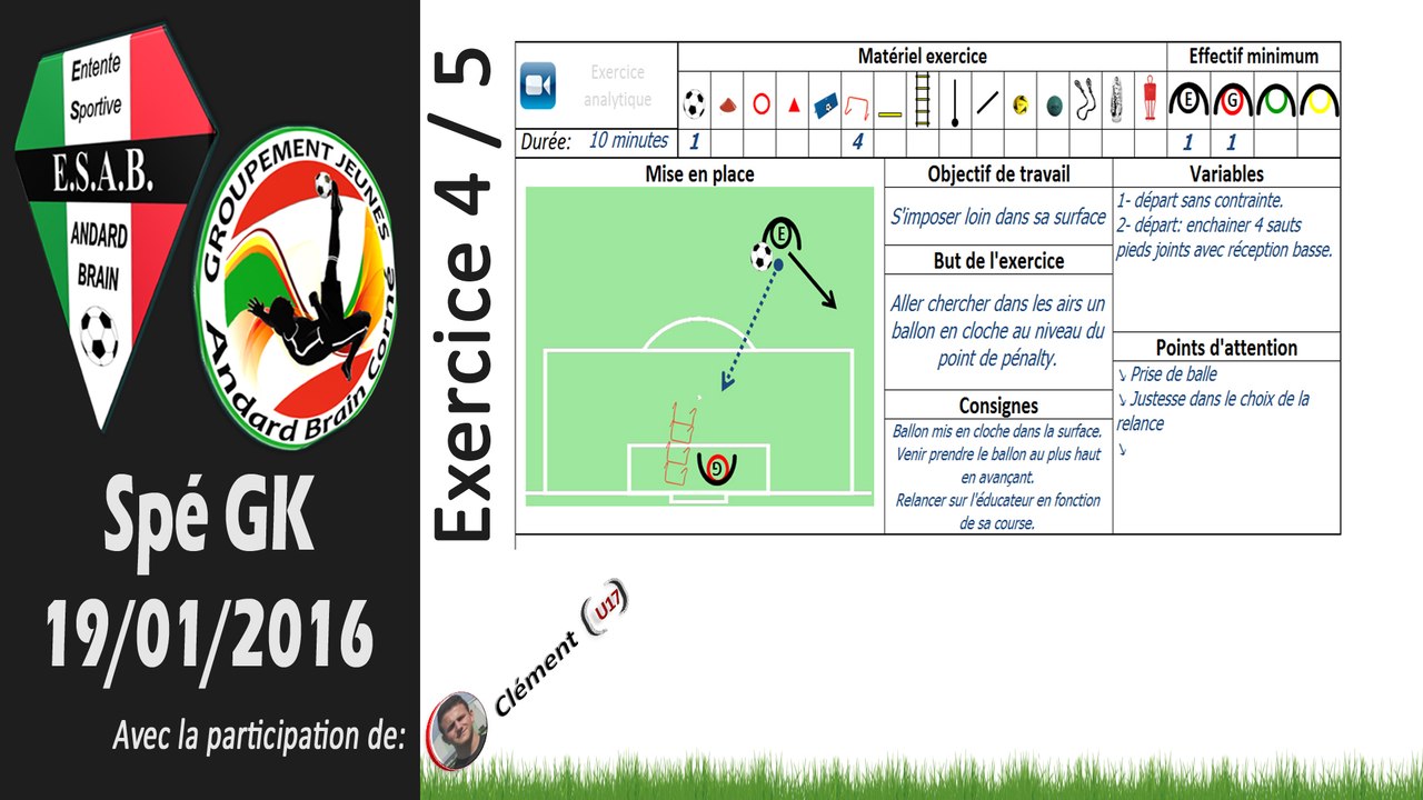 [ALP_Spé_GK] 20160118 _ exercice 4/5 _ Sorties aériennes