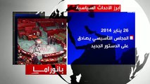 أرباح وخسائر تونس بعد ثورة الياسمين