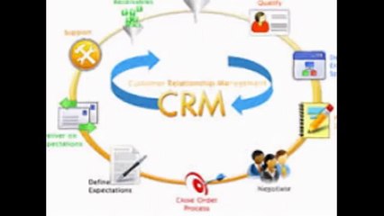 dealer crm