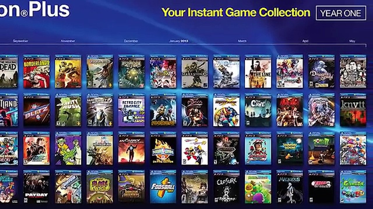 10 PS4 HACKS & Tricks You Probably Didn't Know