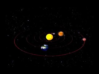3D Motion of the Solar System in the Galaxy