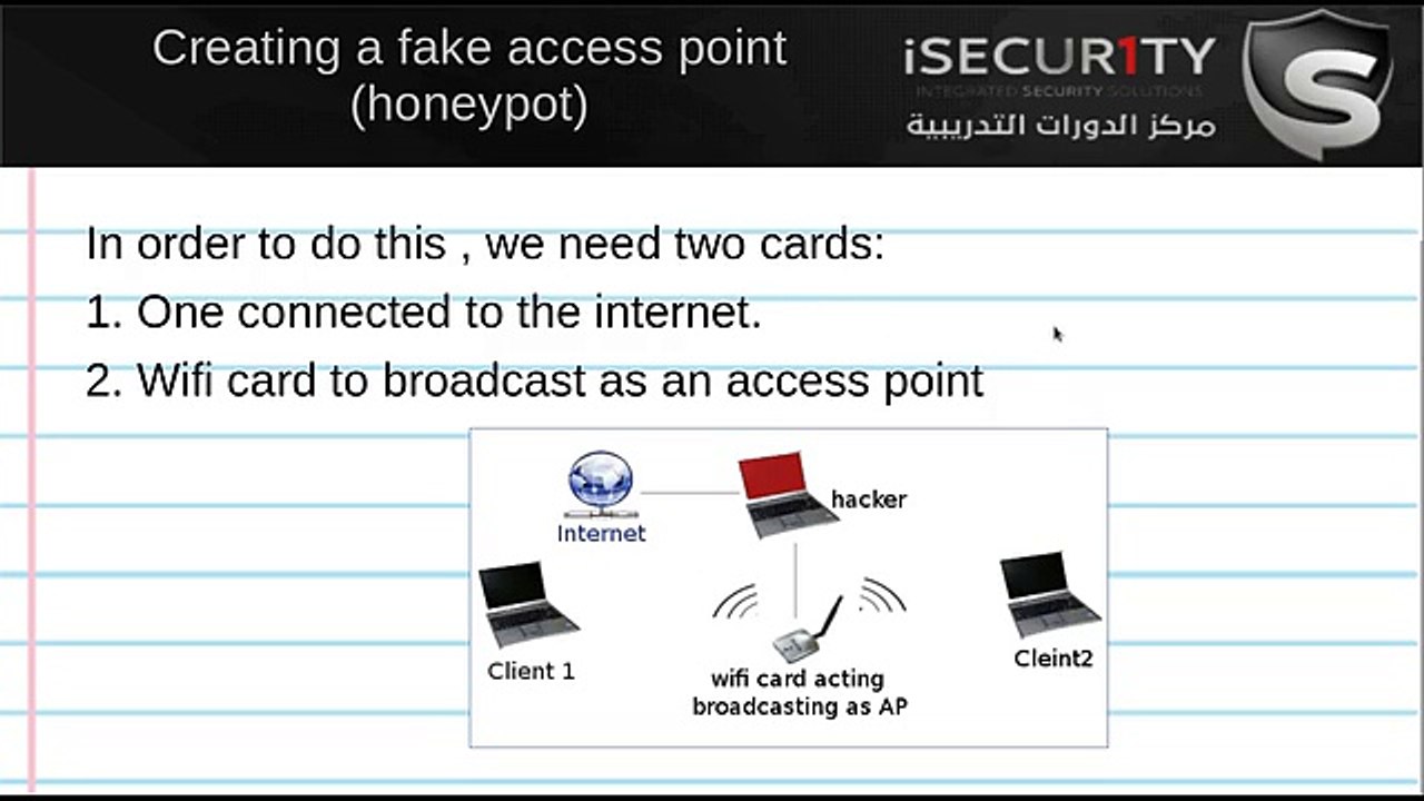 11 Creating a fake Access Point - theory