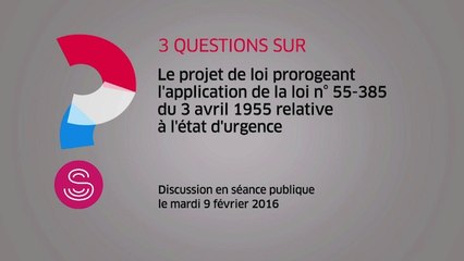 [Questions sur] Le projet de loi relatif à la prorogation de l'état d'urgence